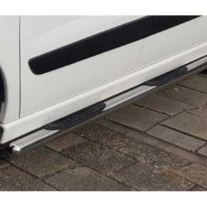 Sidebars RVS RS3-Serie