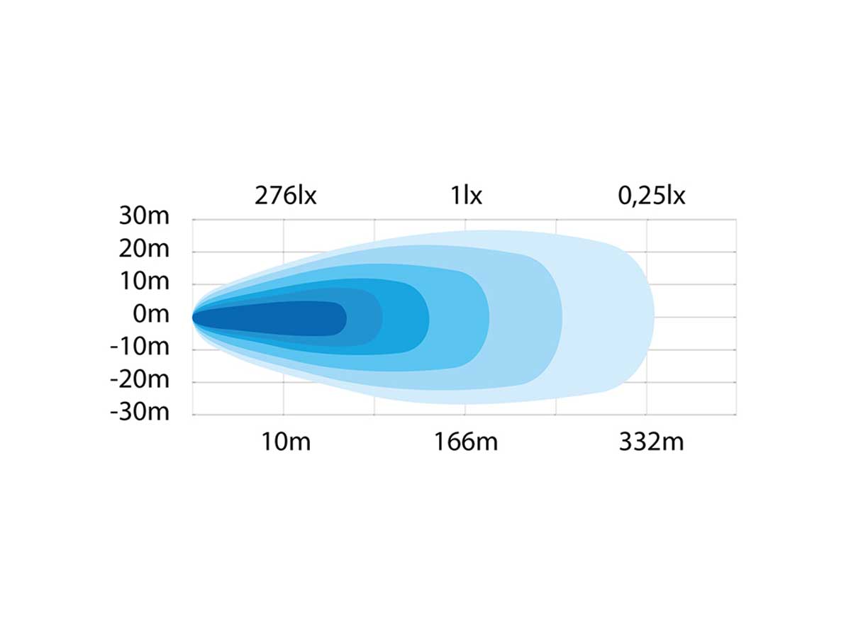 809186_img-1-1 Siberia Qube LED Light
